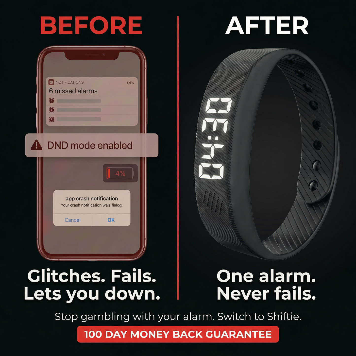 Shiftie Wake Watch