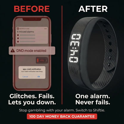Shiftie Wake Watch